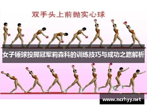 女子锤球投掷冠军莉森科的训练技巧与成功之路解析 女子锤球投掷冠军莉森科的训练技巧与成功之路解析