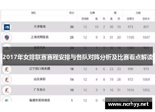 2017年女排联赛赛程安排与各队对阵分析及比赛看点解读 2017年女排联赛赛程安排与各队对阵分析及比赛看点解读