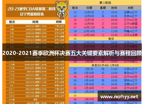 2020-2021赛季欧洲杯决赛五大关键要素解析与赛程回顾