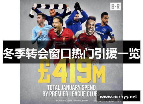 冬季转会窗口热门引援一览
