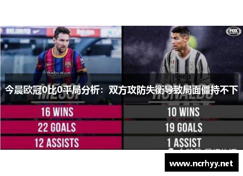 今晨欧冠0比0平局分析：双方攻防失衡导致局面僵持不下