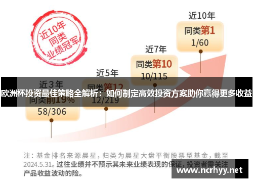 欧洲杯投资最佳策略全解析：如何制定高效投资方案助你赢得更多收益
