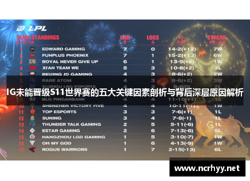 IG未能晋级S11世界赛的五大关键因素剖析与背后深层原因解析