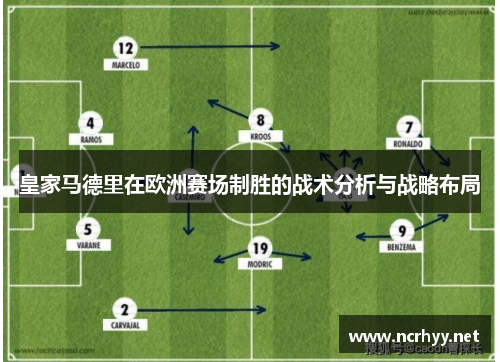 皇家马德里在欧洲赛场制胜的战术分析与战略布局