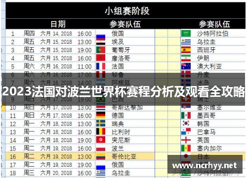 2023法国对波兰世界杯赛程分析及观看全攻略