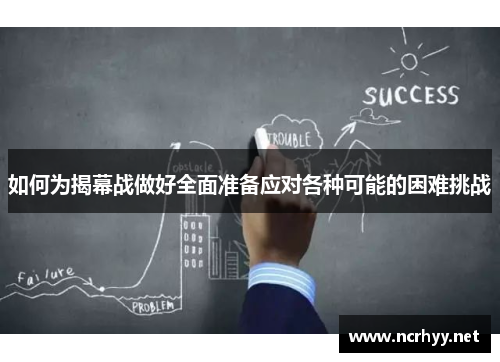 如何为揭幕战做好全面准备应对各种可能的困难挑战