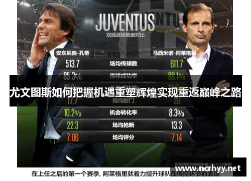 尤文图斯如何把握机遇重塑辉煌实现重返巅峰之路 尤文图斯如何把握机遇重塑辉煌实现重返巅峰之路